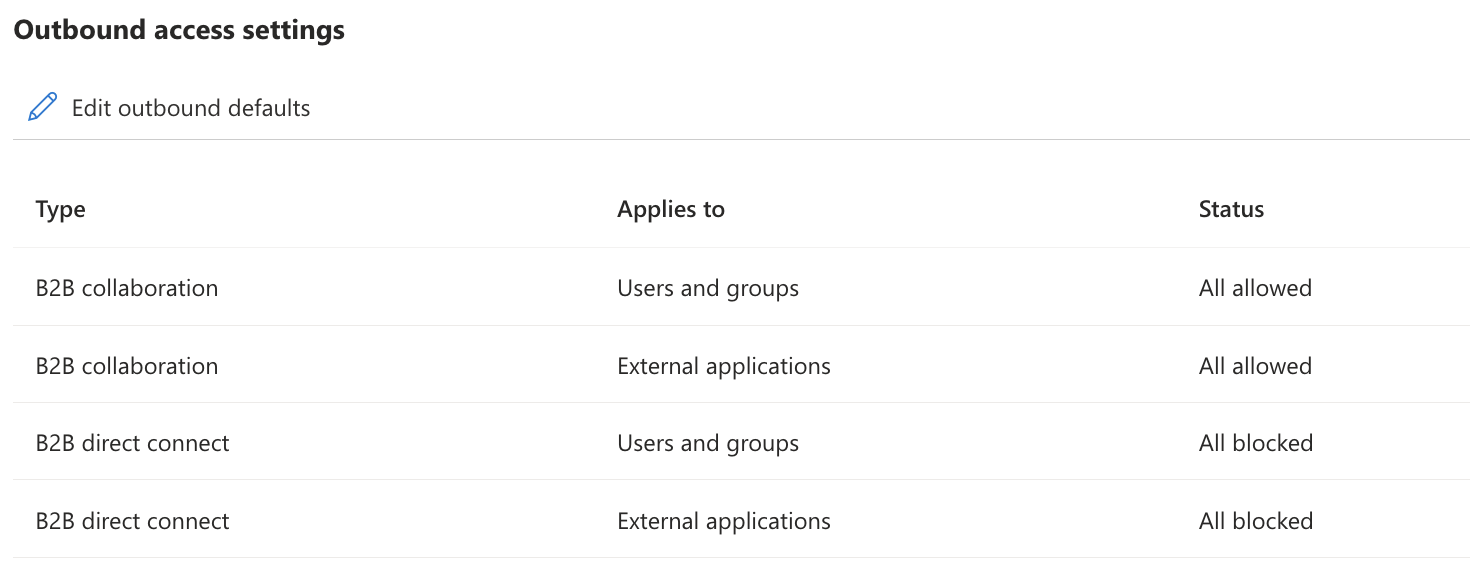 Cross-tenant access settings