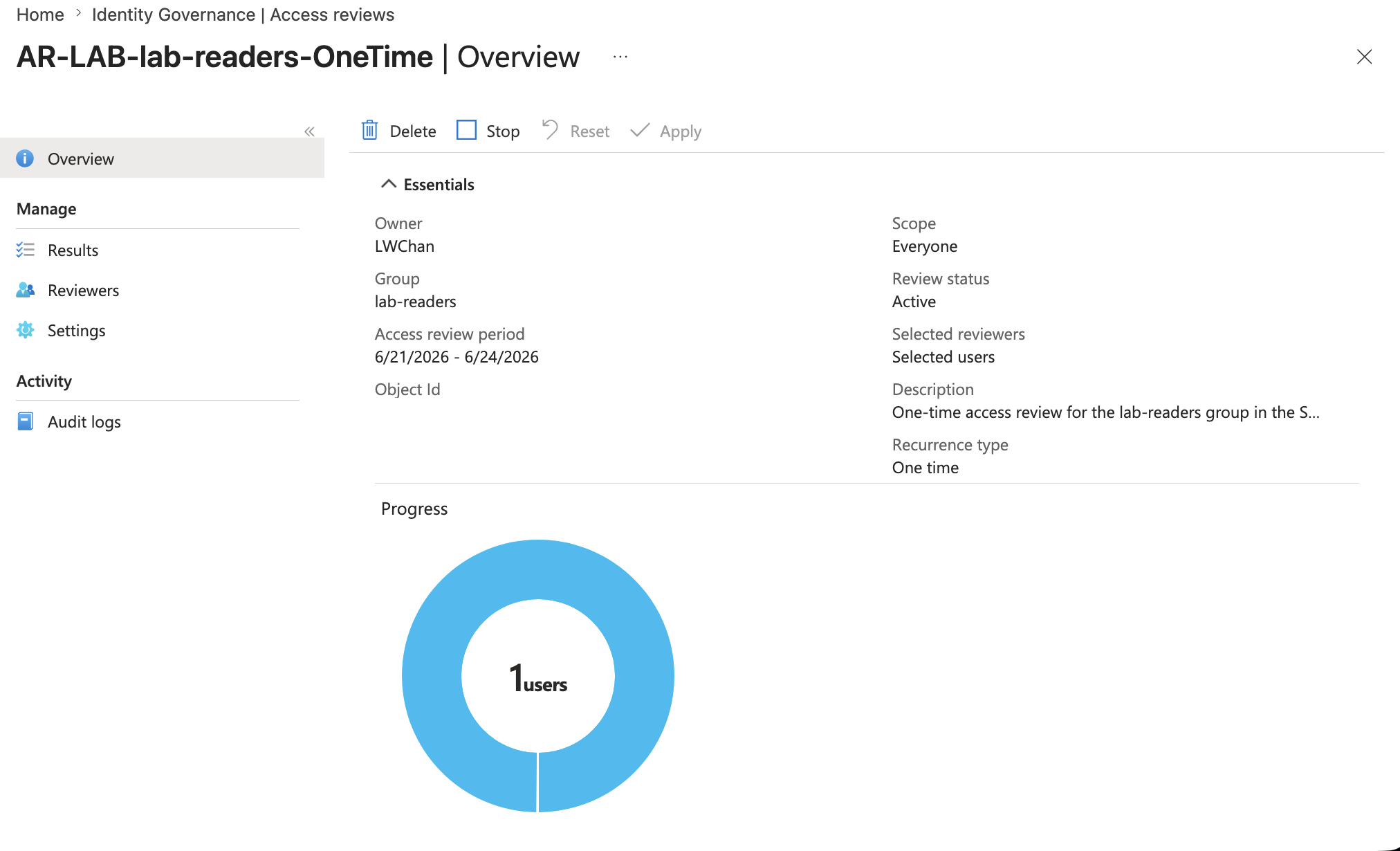 Access review overview