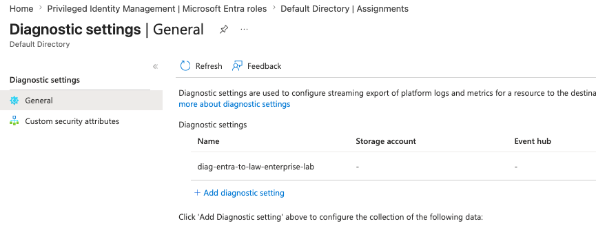 Enterprise Azure Terraform Lab Phase 2C Part 4: Monitoring, KQL Queries, and Cleanup