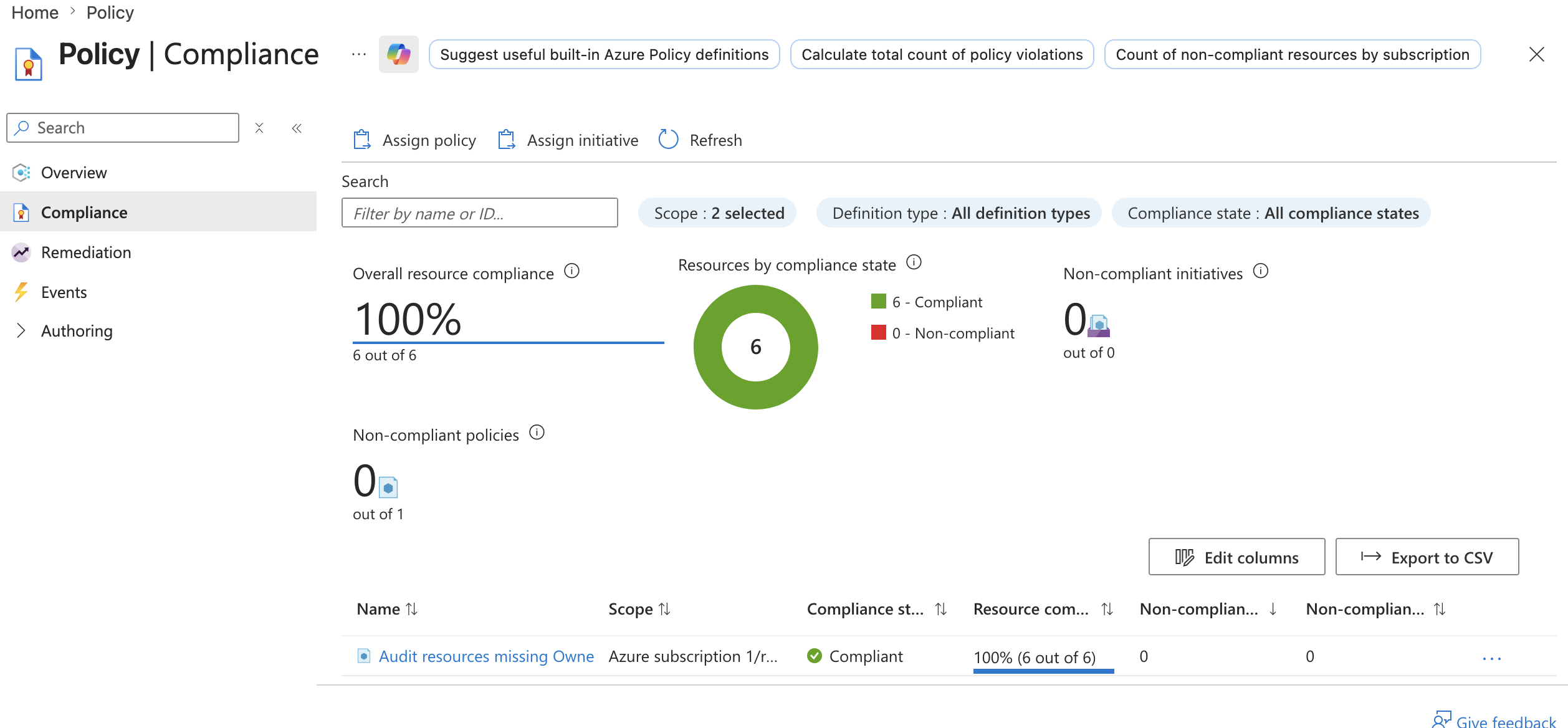 Custom Azure Policy Compliance Overview