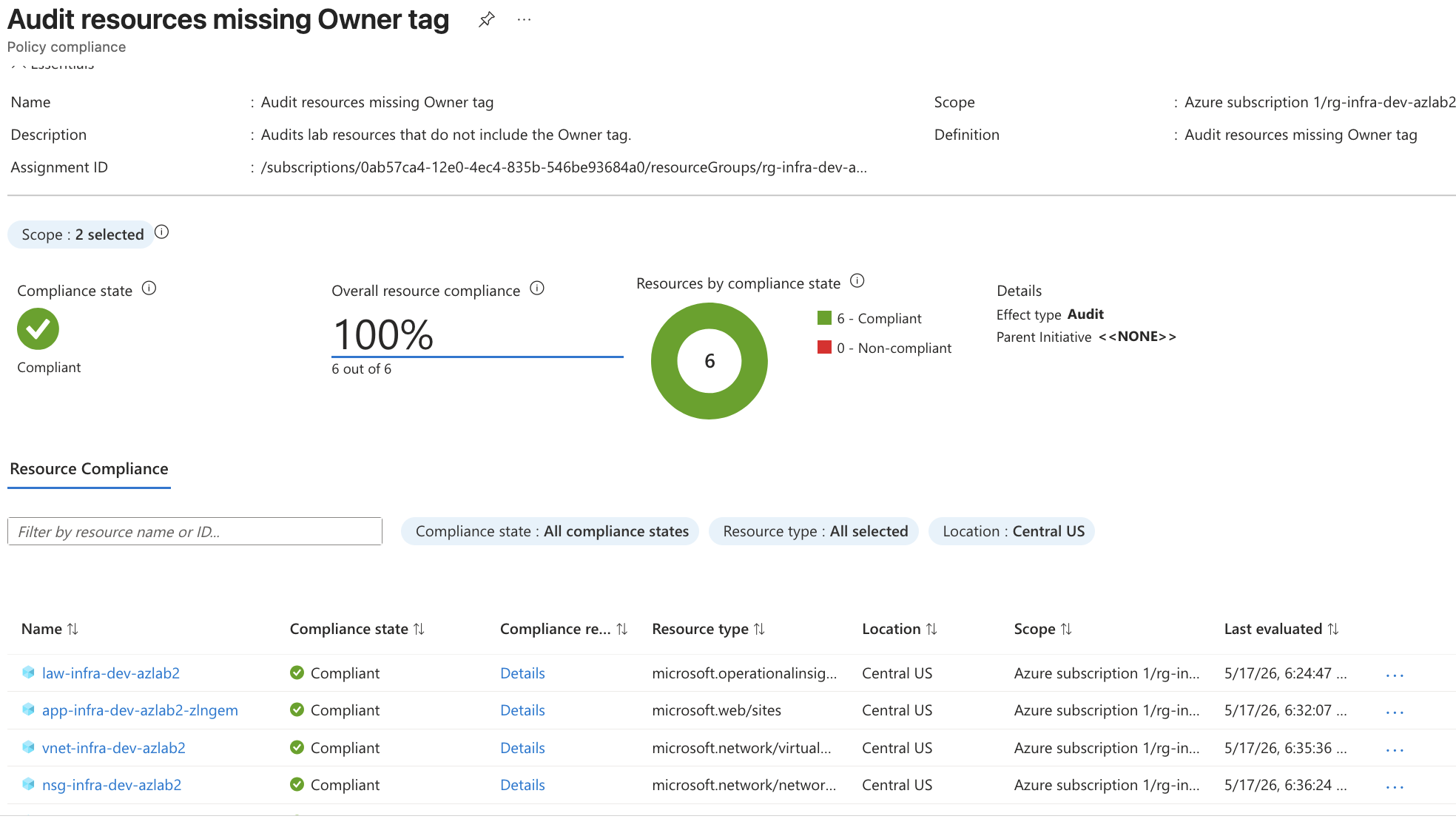 Custom Azure Policy Compliance Detail