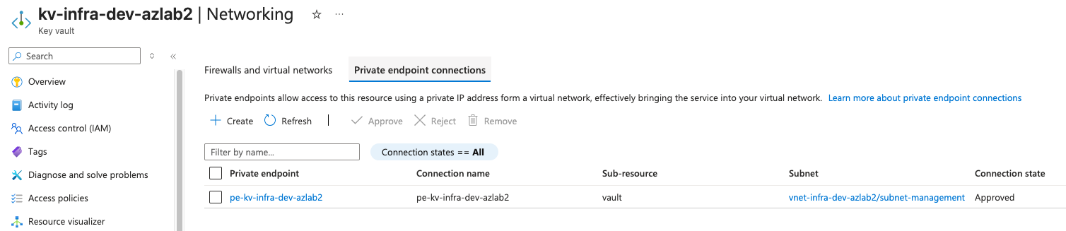 Enterprise Azure Terraform Lab Phase 1.5 Part 2 : Private Endpoint and Defender for Cloud Demo