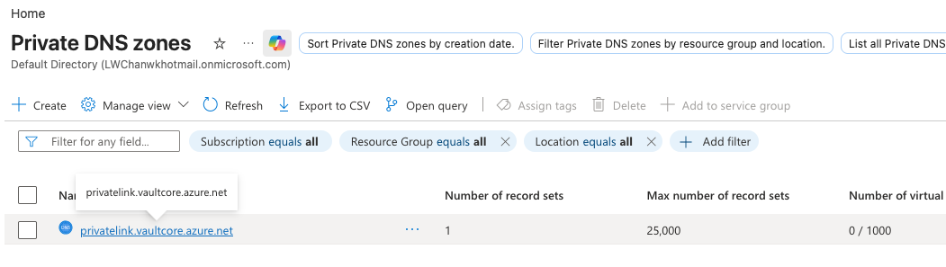 Private DNS Zone List