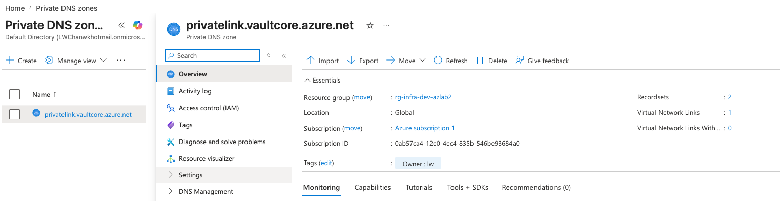 Private DNS Zone Overview