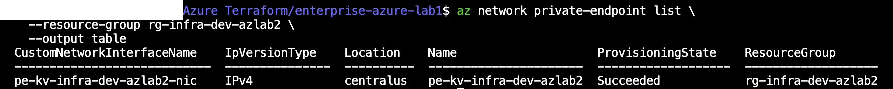 List Private Endpoints