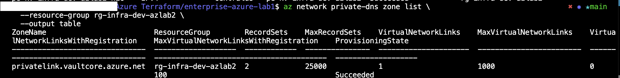 List Private DNS Zones
