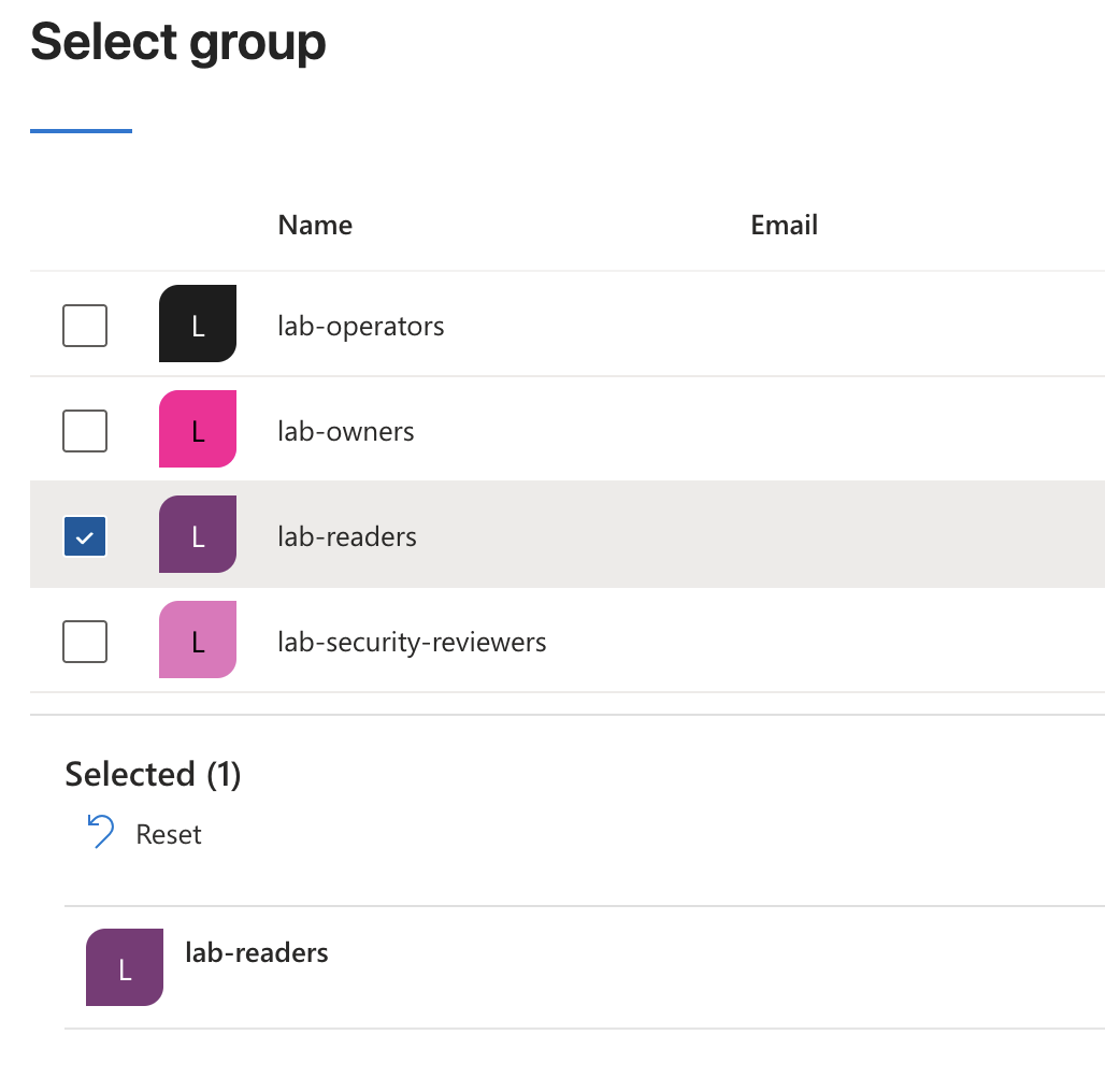 Select lab readers group