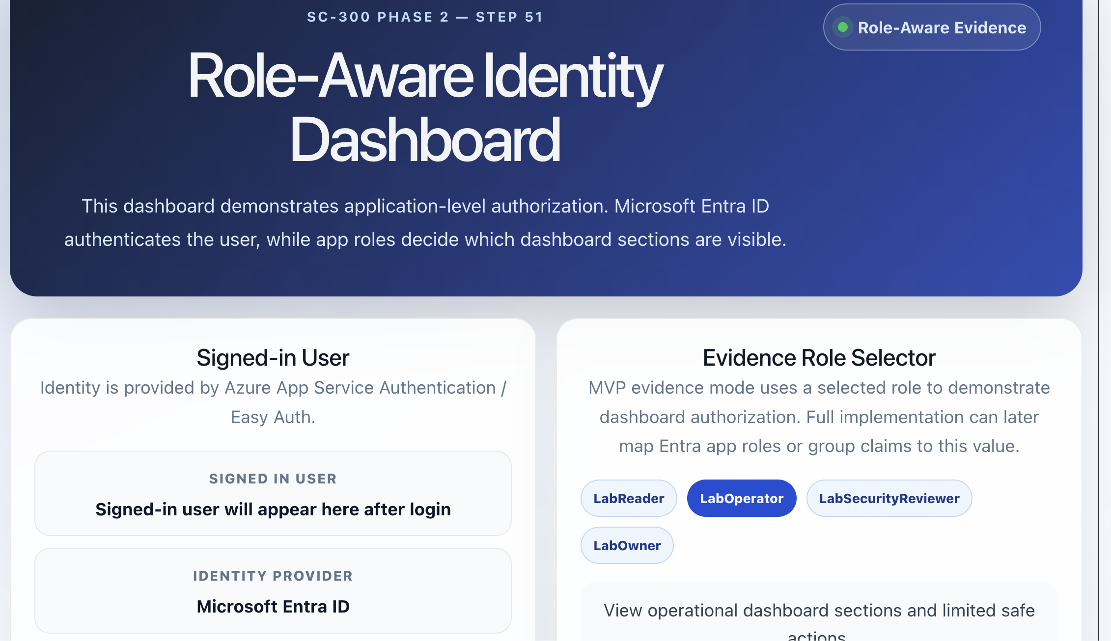Role-aware dashboard operator top