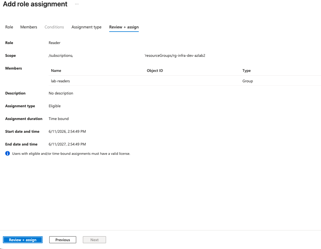 RBAC Reader review and assign