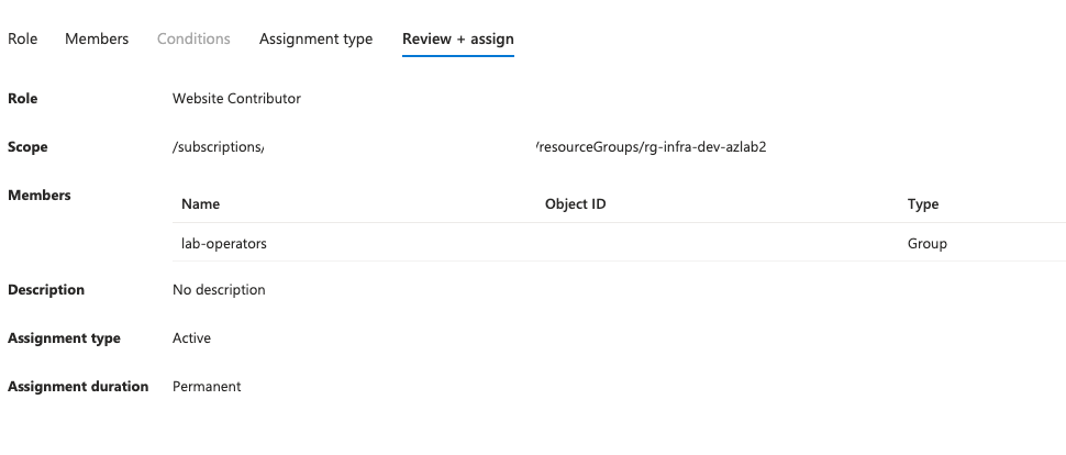 RBAC Website Contributor review and assign