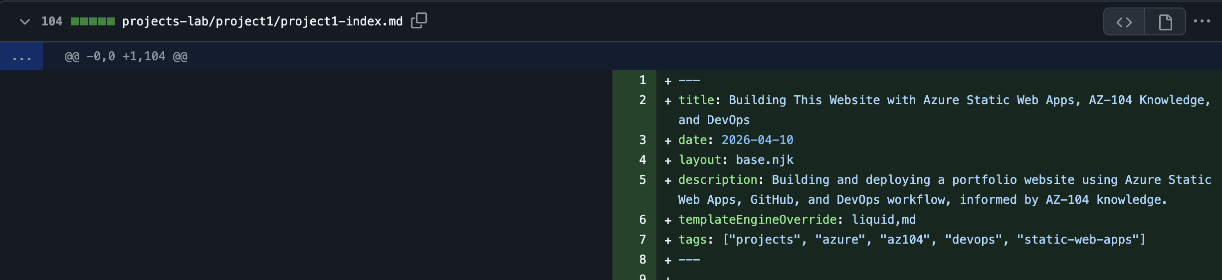 Pull Request file changes